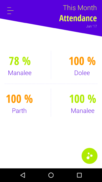 Academik Attendance